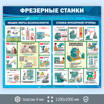 Стенд «Фрезерные станки» (TM-06-ECONOMY2)